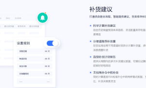 领星ERP智能补货：破解跨境补货难题，重塑供应链效率